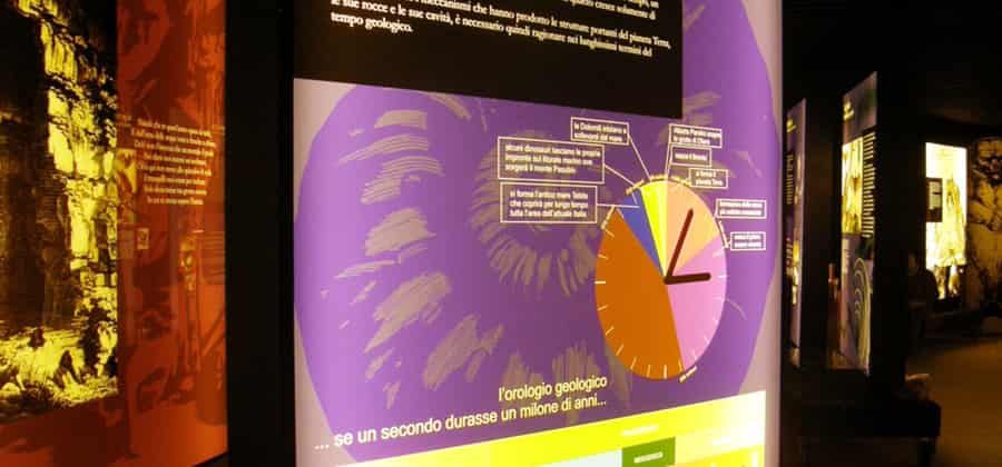 Museo di Speleologia e Carsismo "A. Parolini"