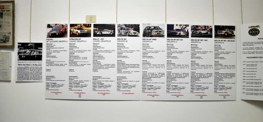 Mostra Museo Vincenzo Lancia